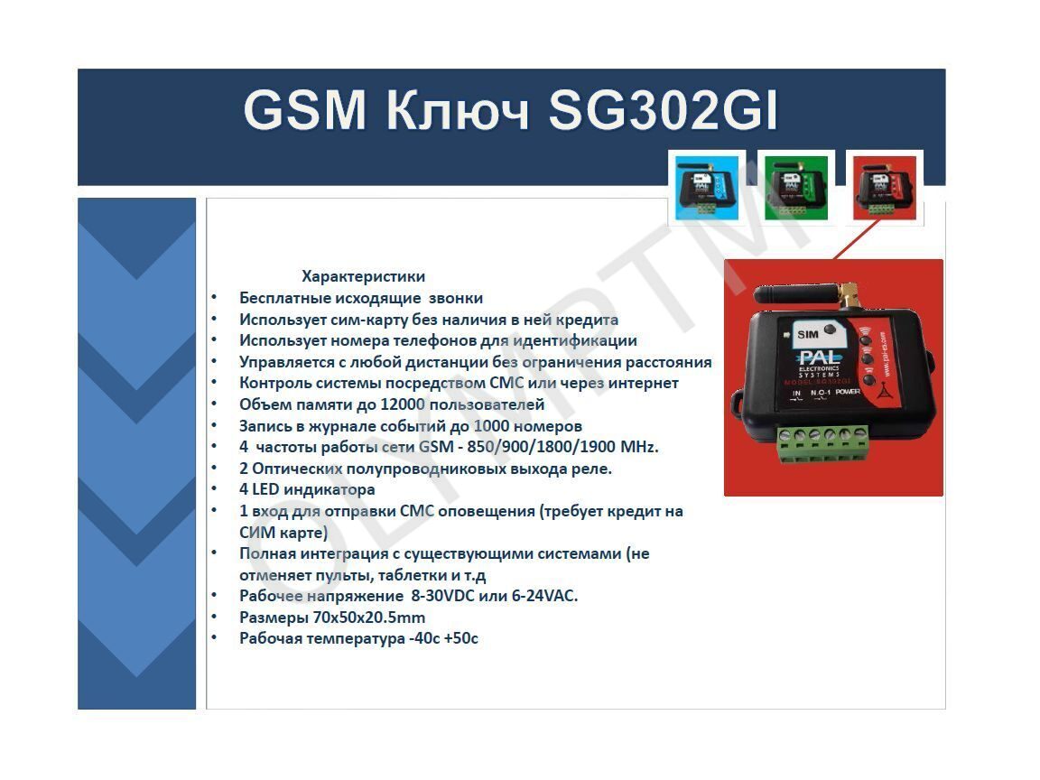 Обновление gsm модуля. GSM модуль для шлагбаума. GSM модуль для ворот. GSM модуль для шлагбаума nice. GSM модуль ИПРО шлагбаум.